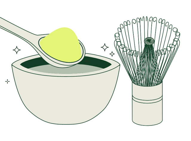 Perfect Cup prepping the matcha image