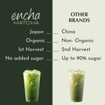 Encha Ceremonial Grade Matcha Powder