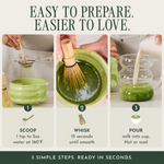 Instructional graphic showing how to prepare a matcha drink in three steps: scoop water, whisk the matcha powder, and pour milk into a glass cup. Features three panels with text labels on a light beige background.