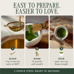 Encha Ceremonial Grade Matcha Powder