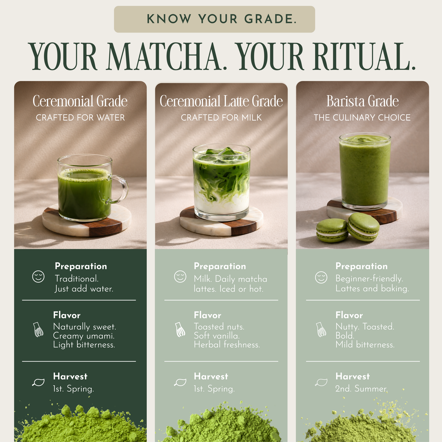 Encha Ceremonial Grade Matcha Powder