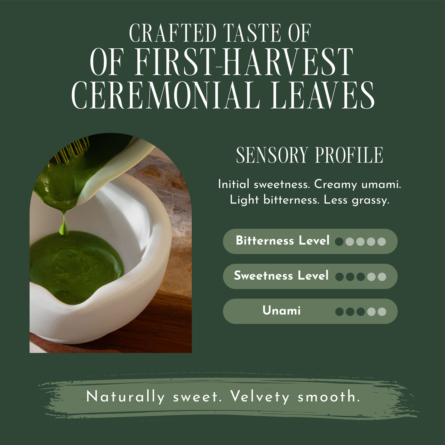 Encha Ceremonial Grade Matcha Powder