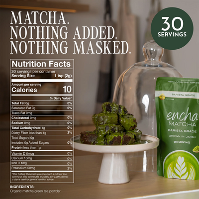 A green tea powder pouch labeled 'encha MATCHA BARISTA GRADE' sits on a white pedestal next to a glass cloche holding matcha green tea cakes, with a large Nutrition Facts panel and marketing text in the background. __60g (2.12 oz) 30 cups