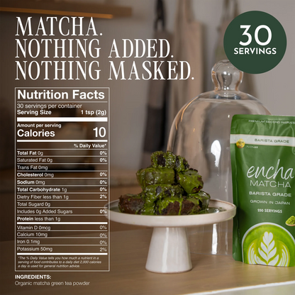 A green tea powder pouch labeled 'encha MATCHA BARISTA GRADE' sits on a white pedestal next to a glass cloche holding matcha green tea cakes, with a large Nutrition Facts panel and marketing text in the background. __60g (2.12 oz) 30 cups