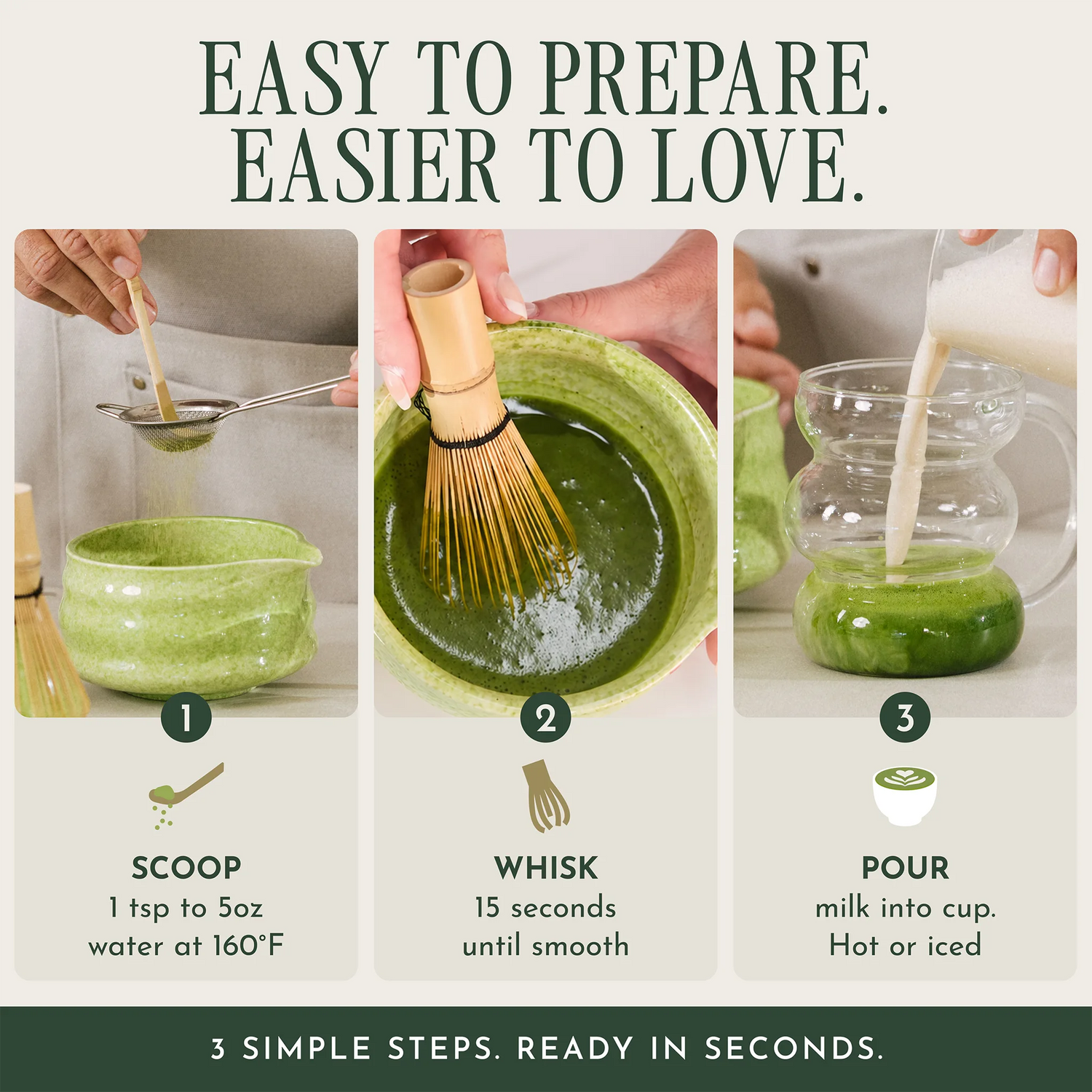 Instructional graphic showing how to prepare a matcha drink in three steps: scoop water, whisk the matcha powder, and pour milk into a glass cup. Features three panels with text labels on a light beige background.