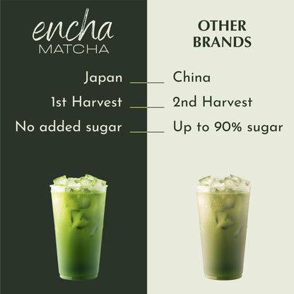Encha Matcha Latte Powder - Keto Collagen Matcha Powder