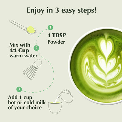 Encha Matcha Latte Powder - Reishi Mushroom
